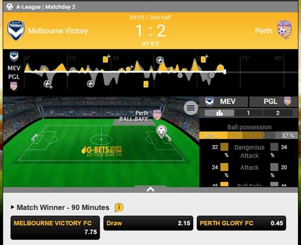 G-bets Live Betting